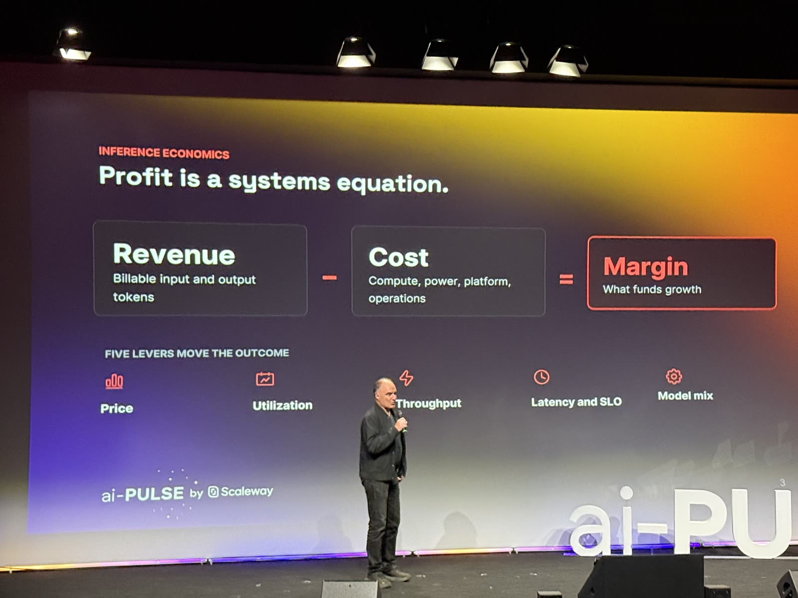 Profit is a systems equation