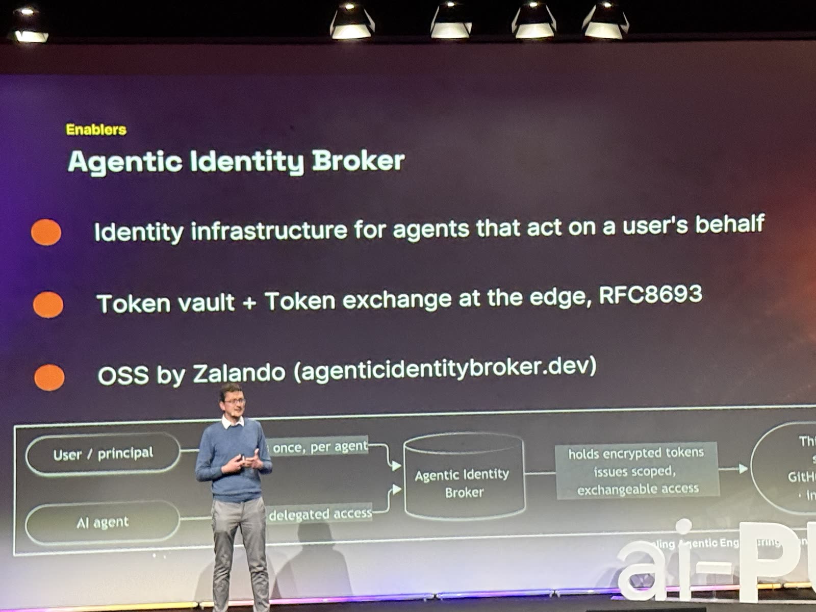 Agentic Identity Broker