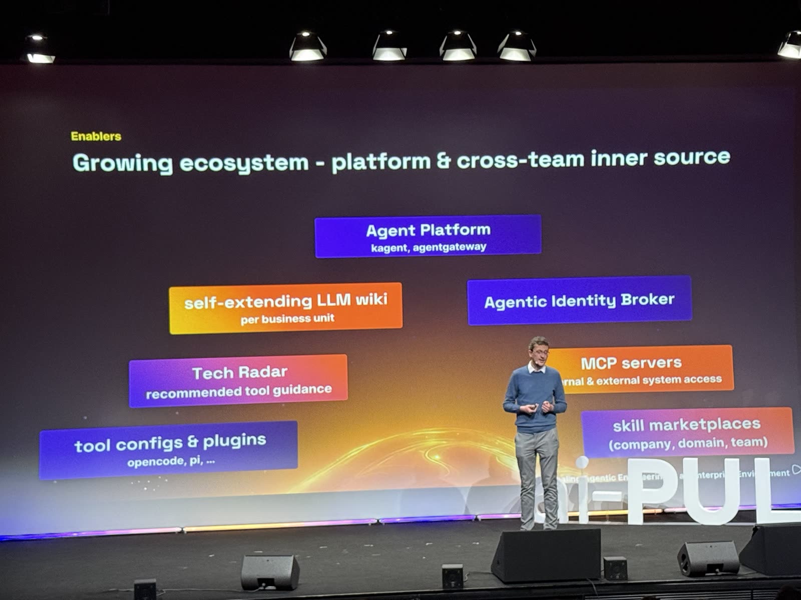 Growing ecosystem
